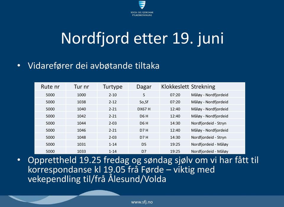 - Nordfjordeid 5000 1040 2-21 DX67 H 12:40 Måløy - Nordfjordeid 5000 1042 2-21 D6 H 12:40 Måløy - Nordfjordeid 5000 1044 2-03 D6 H 14:30 Nordfjordeid - Stryn 5000 1046