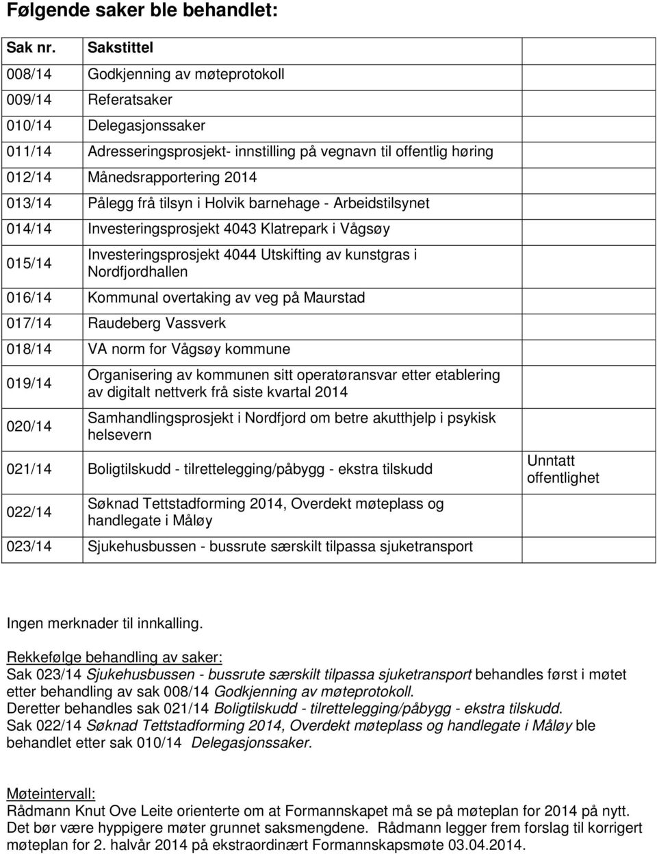 013/14 Pålegg frå tilsyn i Holvik barnehage - Arbeidstilsynet 014/14 Investeringsprosjekt 4043 Klatrepark i Vågsøy 015/14 Investeringsprosjekt 4044 Utskifting av kunstgras i Nordfjordhallen 016/14