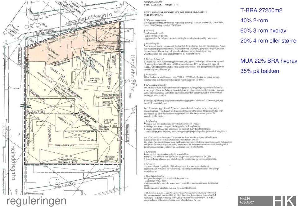 eller større MUA 22% BRA