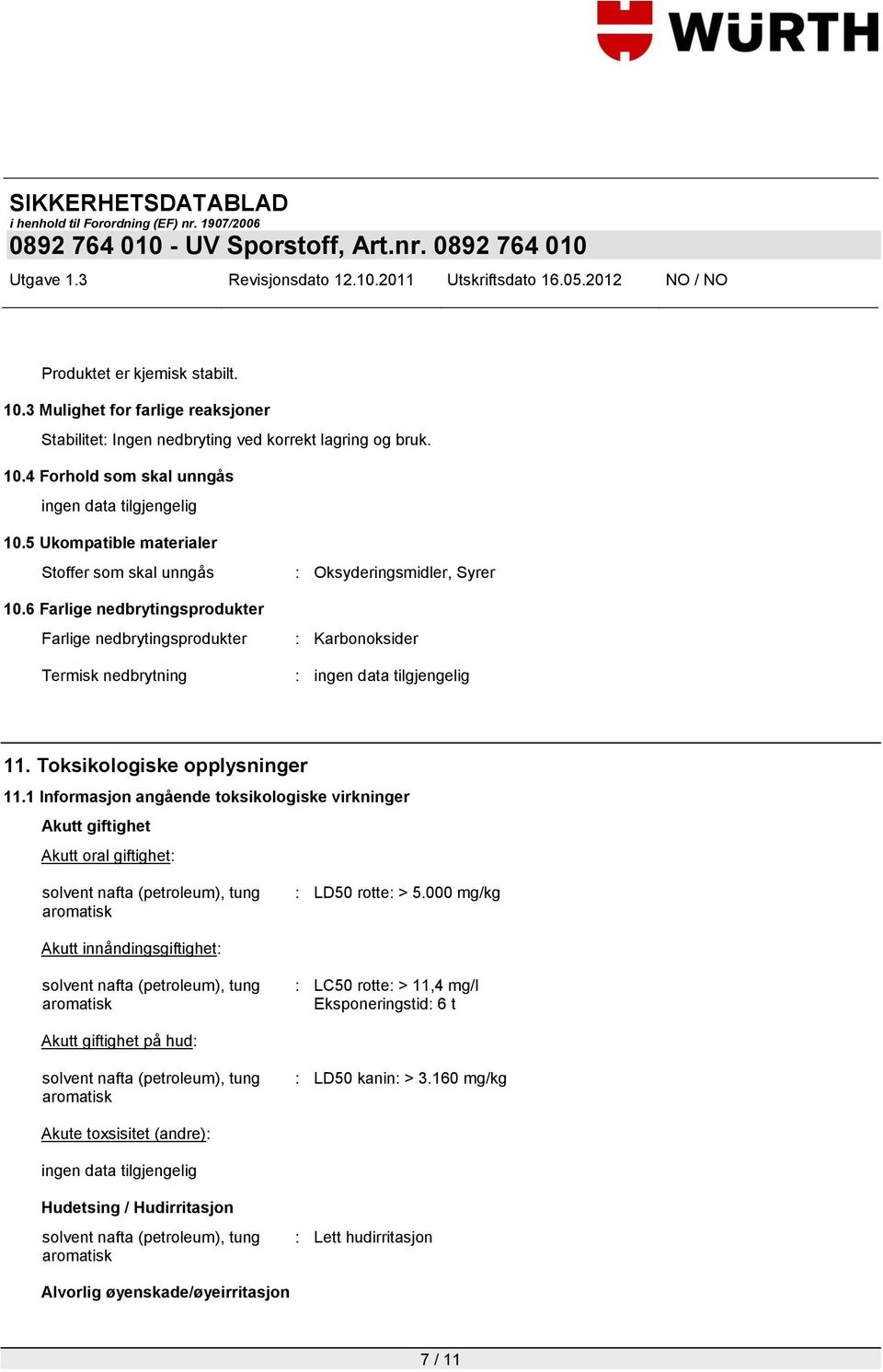 Toksikologiske opplysninger 11.1 Informasjon angående toksikologiske virkninger Akutt giftighet Akutt oral giftighet: solvent nafta (petroleum), tung aromatisk : LD50 rotte: > 5.