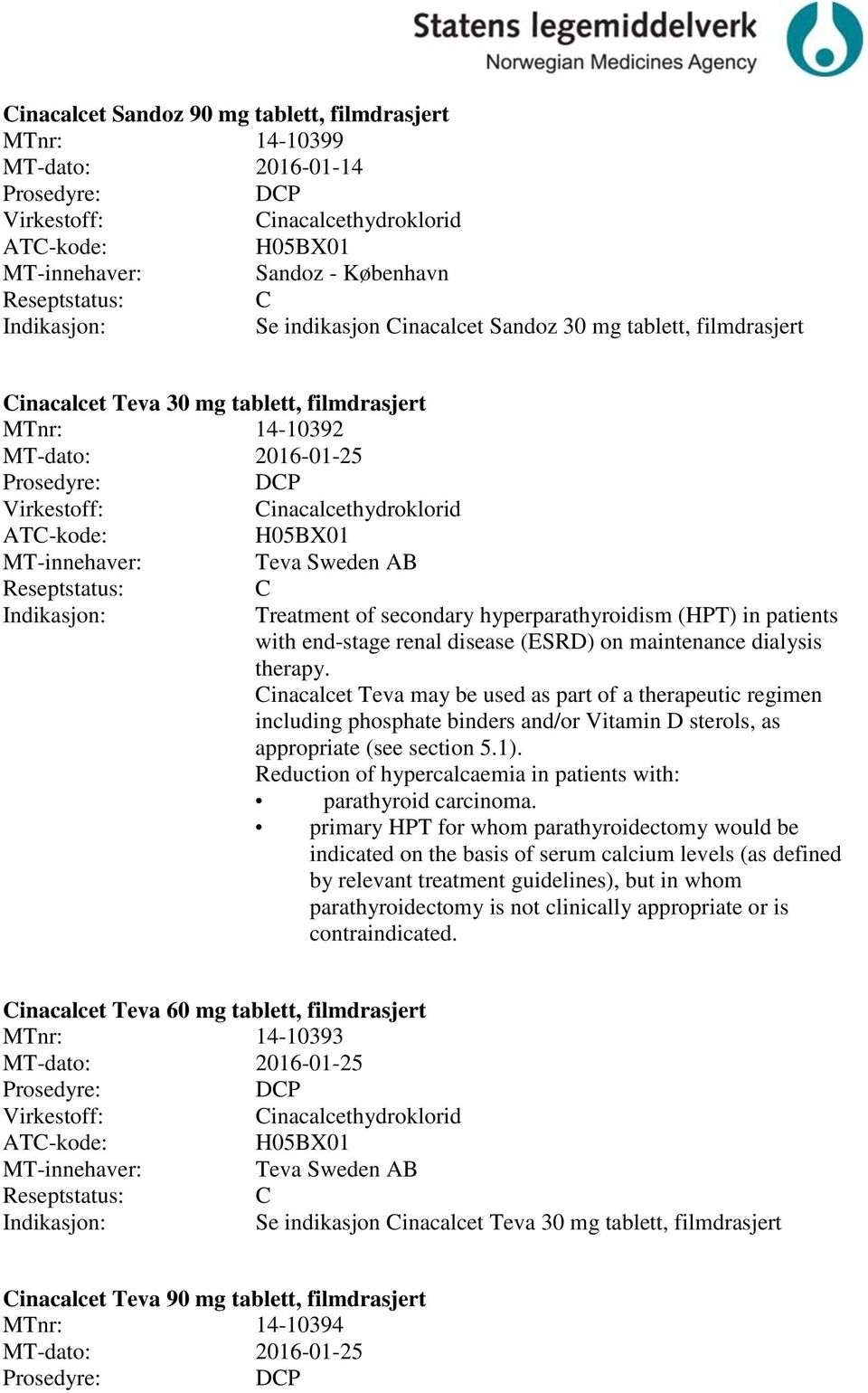 maintenance dialysis therapy. inacalcet Teva may be used as part of a therapeutic regimen including phosphate binders and/or Vitamin D sterols, as appropriate (see section 5.1).