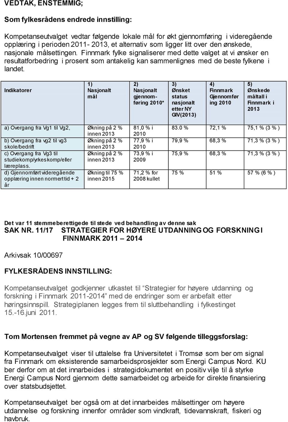 Indikatorer 1) Nasjonalt mål 2) Nasjonalt gjennomføring 2010* 3) Ønsket status nasjonalt etter NY GIV(2013) 4) Finnmark Gjennomfør ing 2010 5) Ønskede måltall i Finnmark i 2013 a) Overgang fra Vg1