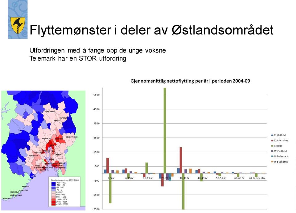 med å fange opp de unge