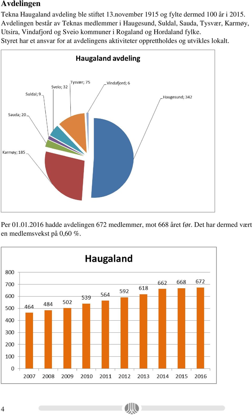 kommuner i Rogaland og Hordaland fylke.