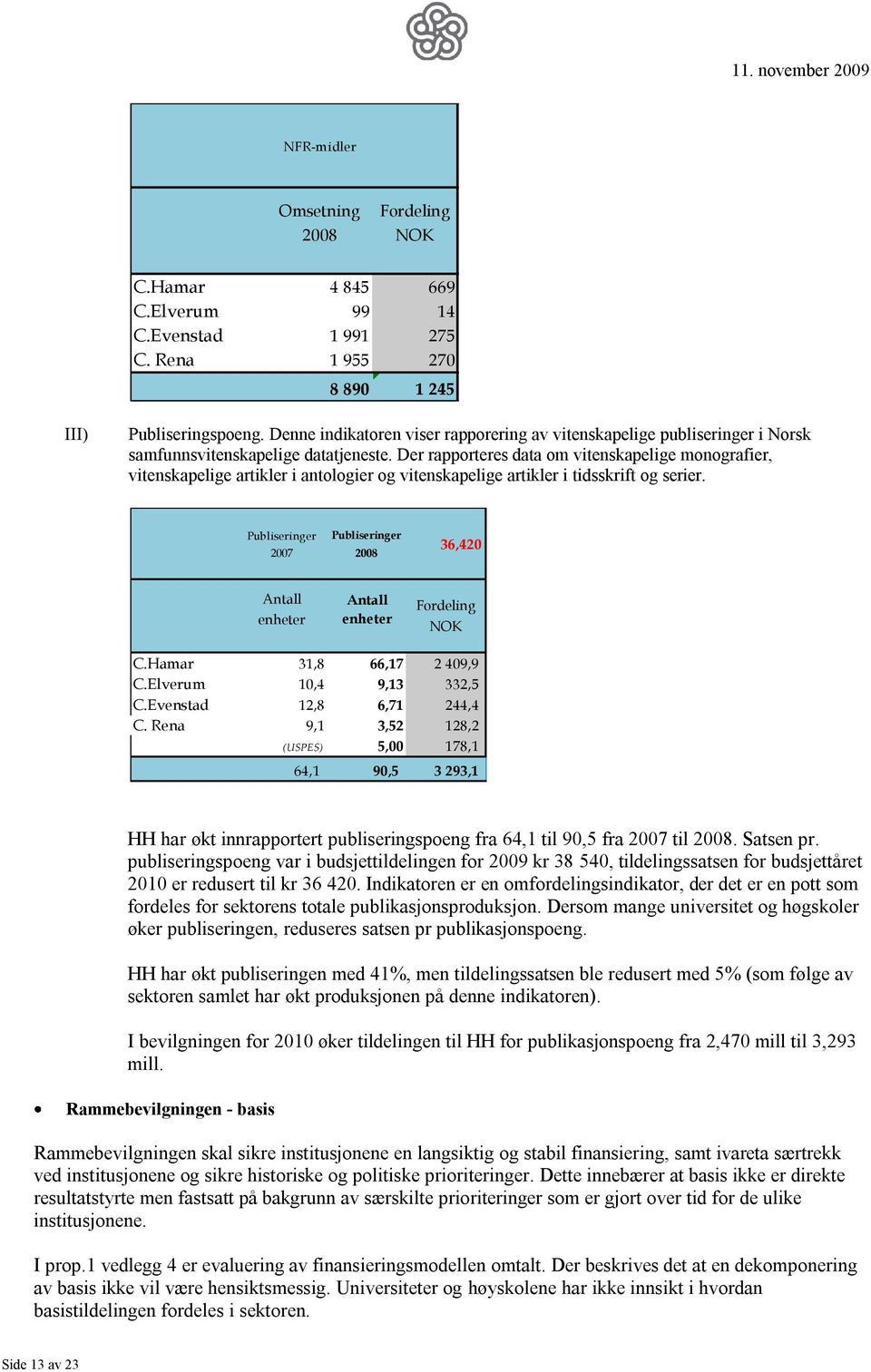 Der rapporteres data om vitenskapelige monografier, vitenskapelige artikler i antologier og vitenskapelige artikler i tidsskrift og serier.