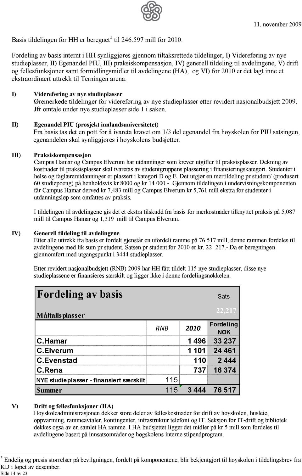 avdelingene, V) drift og fellesfunksjoner samt formidlingsmidler til avdelingene (HA), og VI) for 2010 er det lagt inne et ekstraordinært uttrekk til Terningen arena.