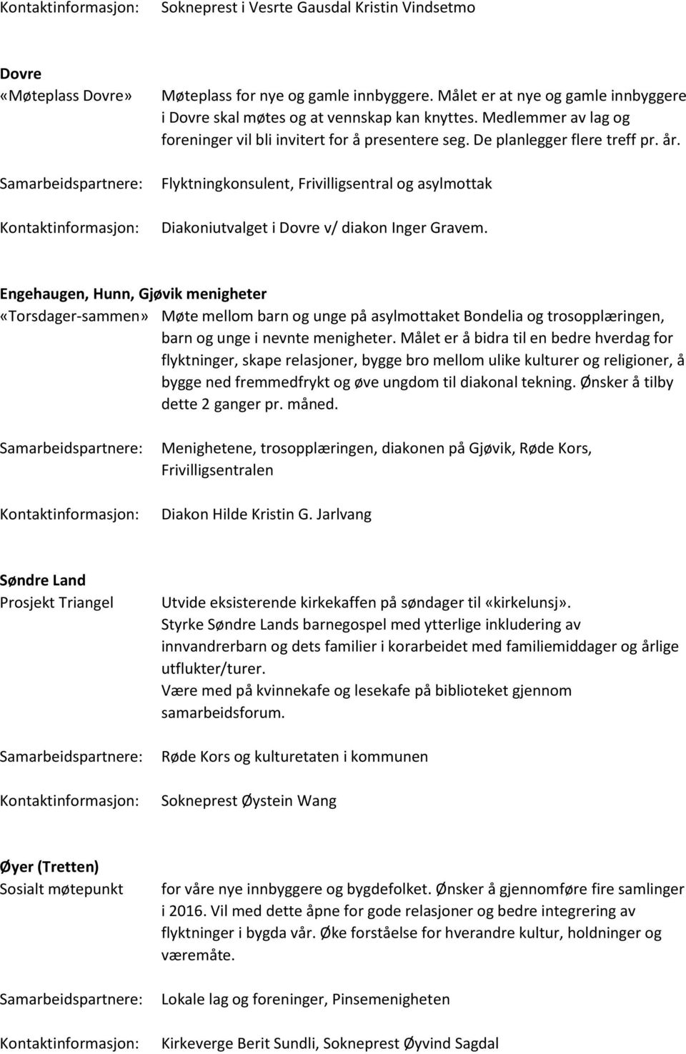 Flyktningkonsulent, Frivilligsentral og asylmottak Diakoniutvalget i Dovre v/ diakon Inger Gravem.