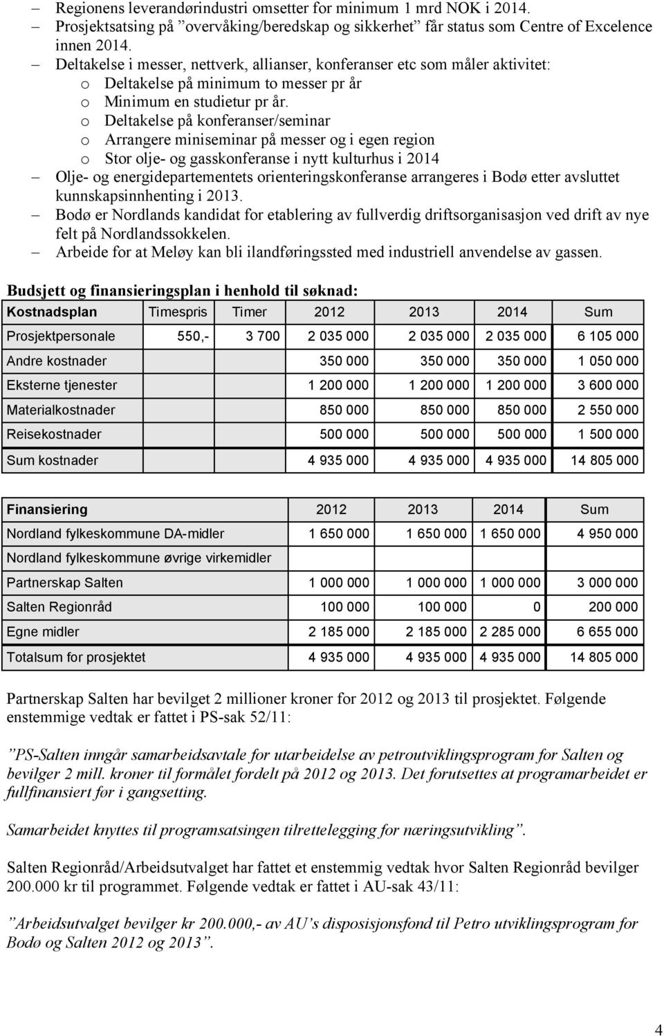 o Deltakelse på konferanser/seminar o Arrangere miniseminar på messer og i egen region o Stor olje- og gasskonferanse i nytt kulturhus i 2014 Olje- og energidepartementets orienteringskonferanse