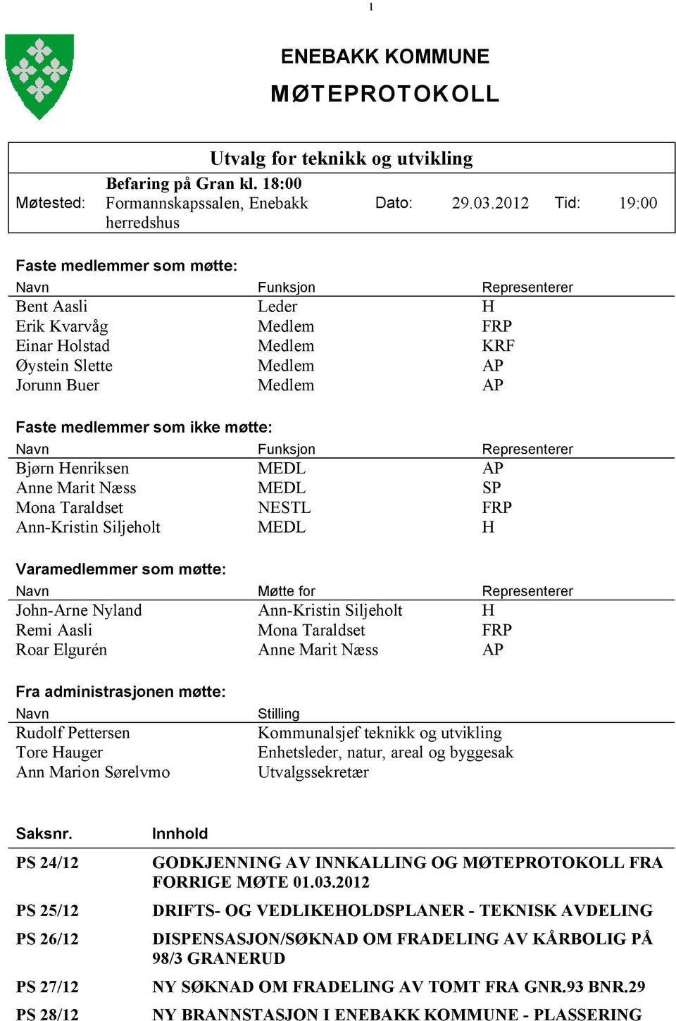 Faste medlemmer som ikke møtte: Navn Funksjon Representerer Bjørn Henriksen MEDL AP Anne Marit Næss MEDL SP Mona Taraldset NESTL FRP Ann-Kristin Siljeholt MEDL H Varamedlemmer som møtte: Navn Møtte