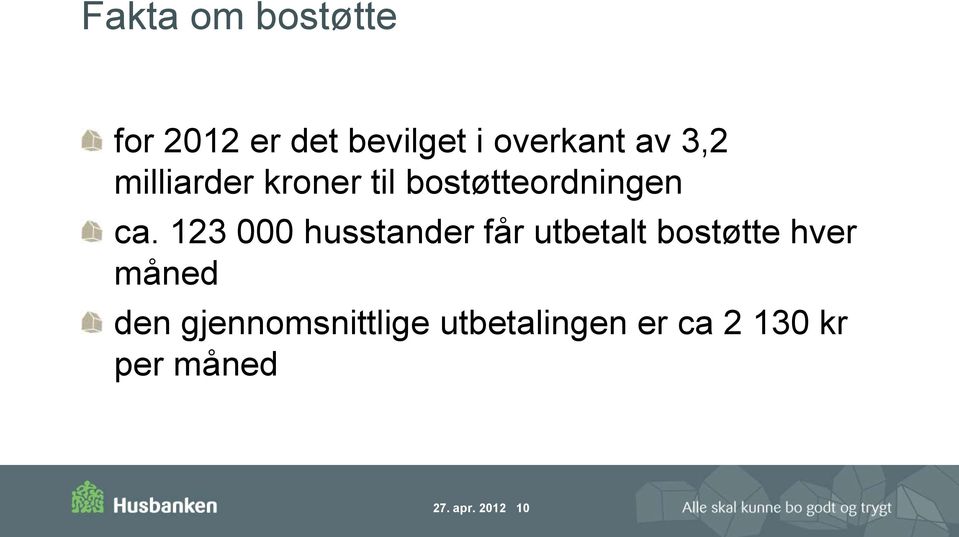 123 000 husstander får utbetalt bostøtte hver måned den