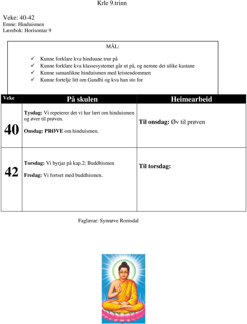 ut på, og nemne dei ulike kastane Kunne samanlikne hinduismen med kristendommen Kunne fortelje litt om Gandhi og kva han sto for Veke