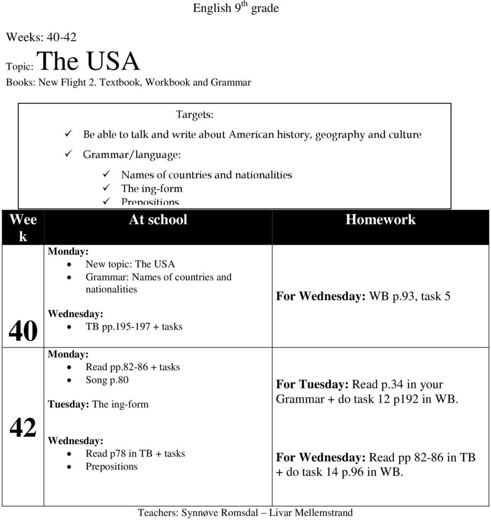 Grammar: Names of countries and nationalities Wednesday: TB pp.195-197 + tasks Monday: Read pp.82-86 + tasks Song p.