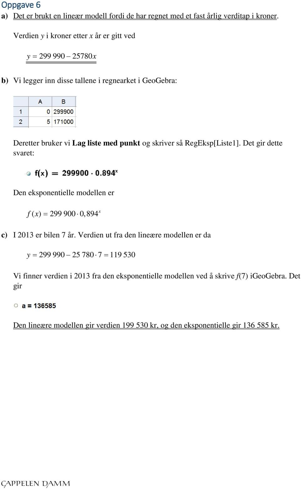 skriver så RegEksp[Liste1]. Det gir dette svaret: Den eksponentielle modellen er f( x ) = 299 900 0,894 x c) I 2013 er bilen 7 år.