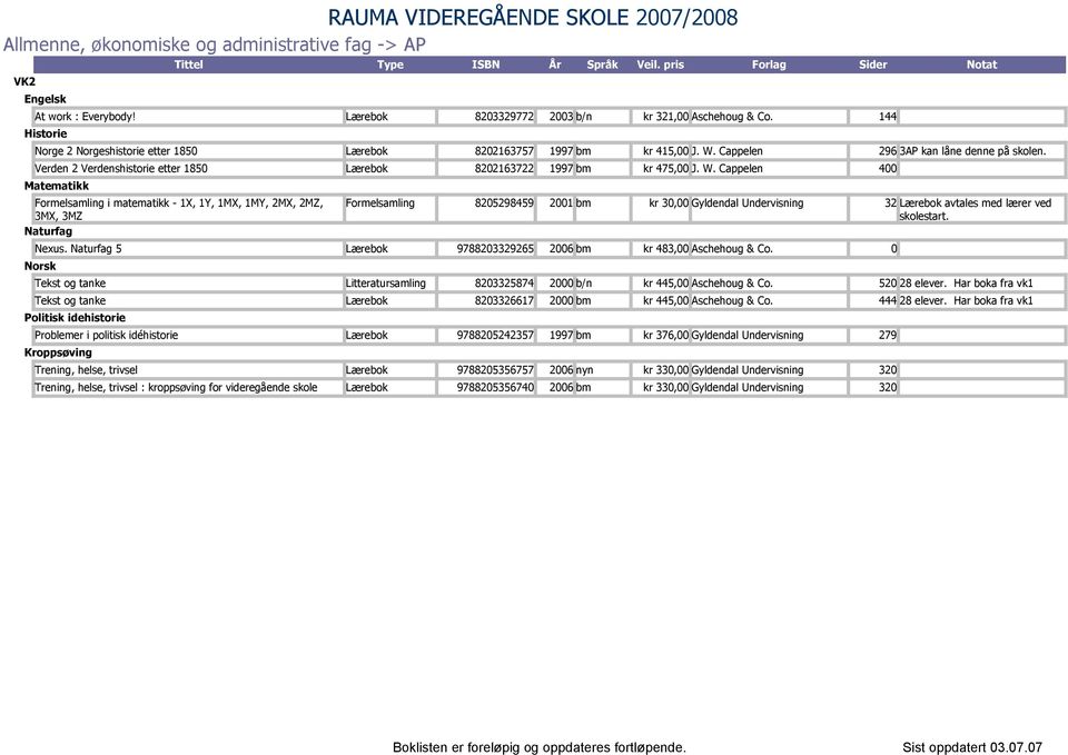 Naturfag 5 Formelsamling 825298459 21 bm kr 3, Gyldendal Undervisning 32 Lærebok avtales med lærer ved skolestart. Lærebok 978823329265 26 bm kr 483, Aschehoug & Co.