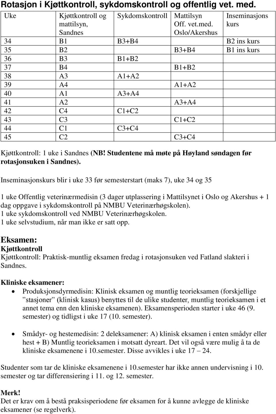 Oslo/Akershus Inseminasjons kurs 34 B1 B3+B4 B2 ins kurs 35 B2 B3+B4 B1 ins kurs 36 B3 B1+B2 37 B4 B1+B2 38 A3 A1+A2 39 A4 A1+A2 40 A1 A3+A4 41 A2 A3+A4 42 C4 C1+C2 43 C3 C1+C2 44 C1 C3+C4 45 C2