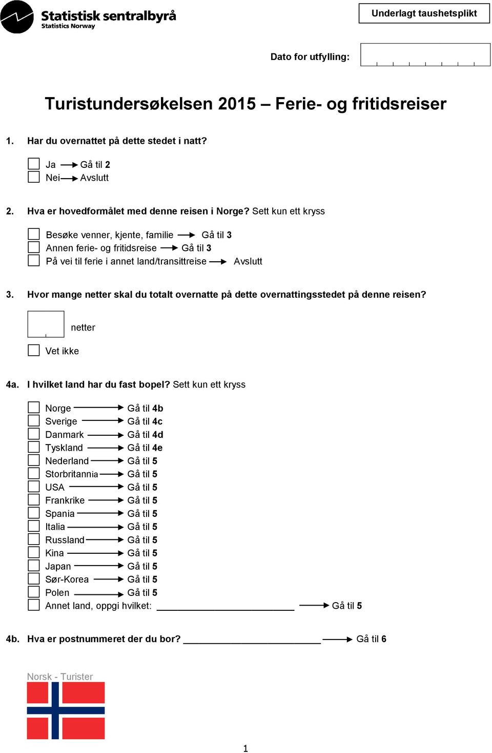 Hvor mange netter skal du totalt overnatte på dette overnattingsstedet på denne reisen? Vet ikke netter 4a. I hvilket land har du fast bopel?