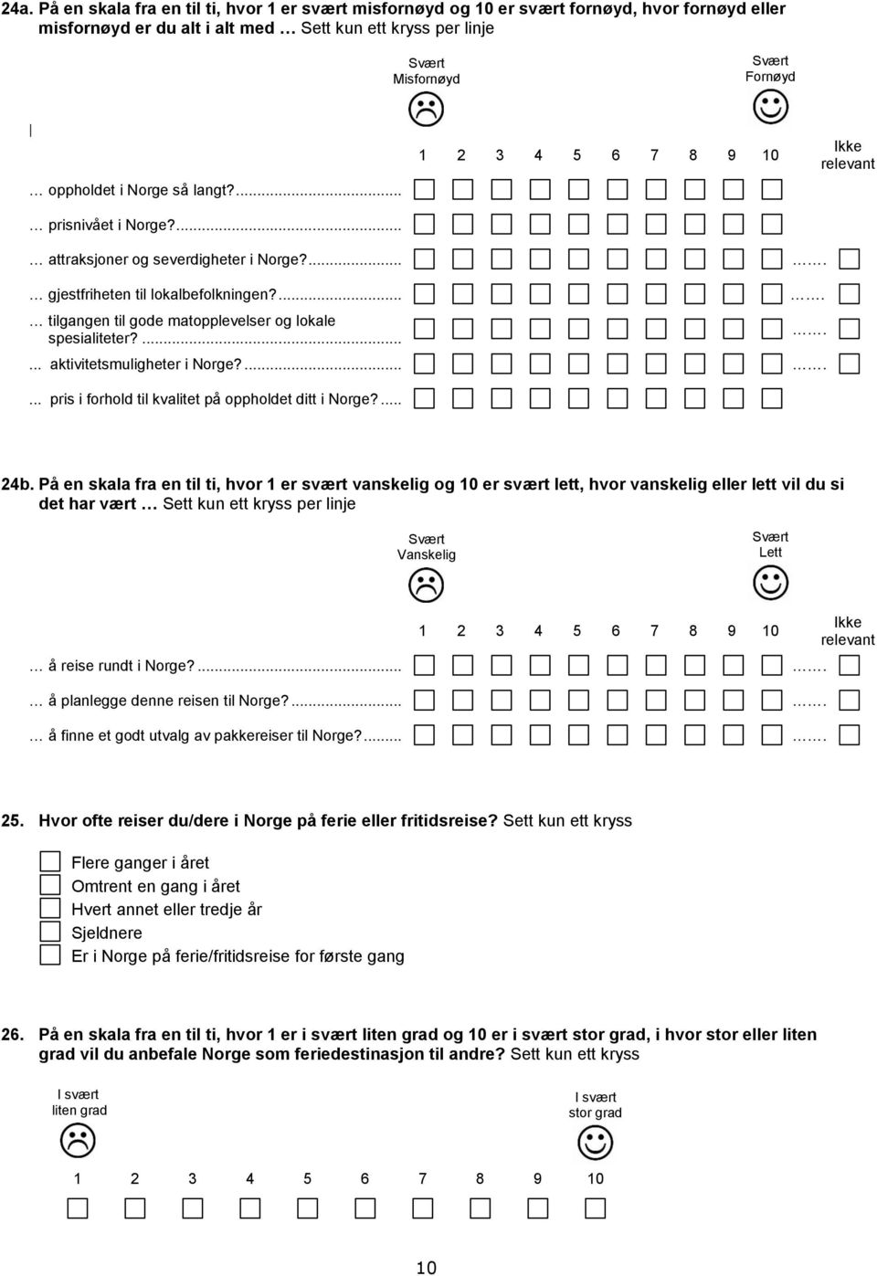 ... tilgangen til gode matopplevelser og lokale spesialiteter?...... aktivitetsmuligheter i Norge?...... pris i forhold til kvalitet på oppholdet ditt i Norge?... 24b.