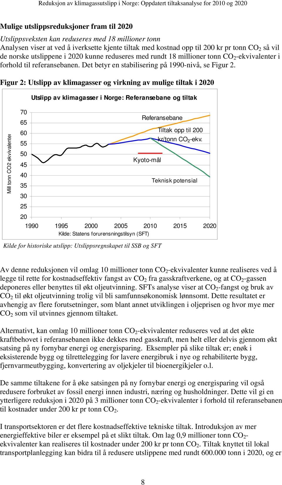 Figur 2: Utslipp av klimagasser og virkning av mulige tiltak i 2020 Utslipp av klimagasser i Norge: Referansebane og tiltak Mill tonn CO2 ekvivalenter 70 65 60 55 50 45 40 35 30 25 20 Referansebane