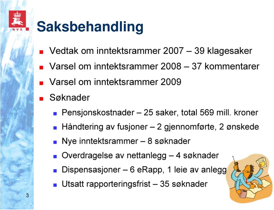 kroner Håndtering av fusjoner 2 gjennomførte, 2 ønskede Nye inntektsrammer 8 søknader