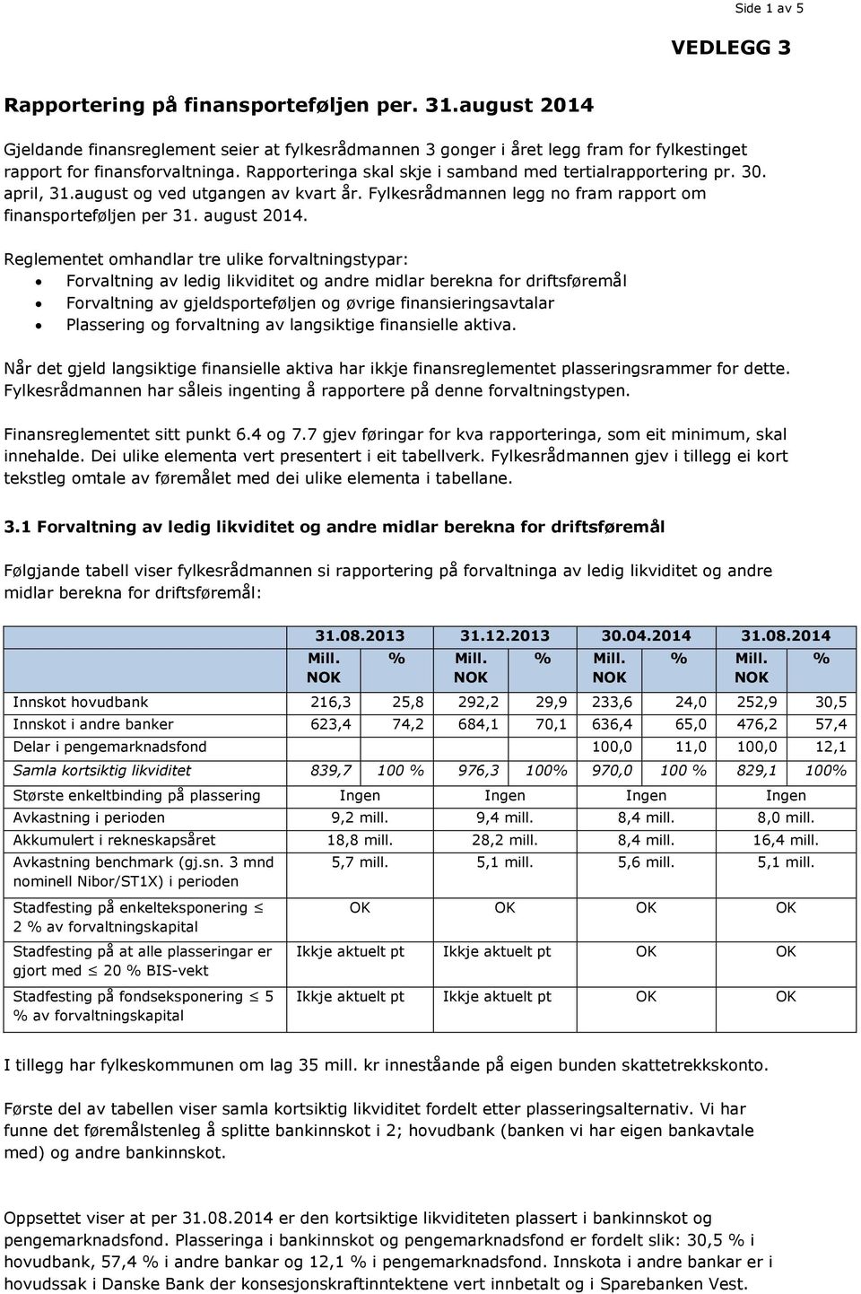 30. april, 31.august og ved utgangen av kvart år. Fylkesrådmannen legg no fram rapport om finansporteføljen per 31. august 2014.