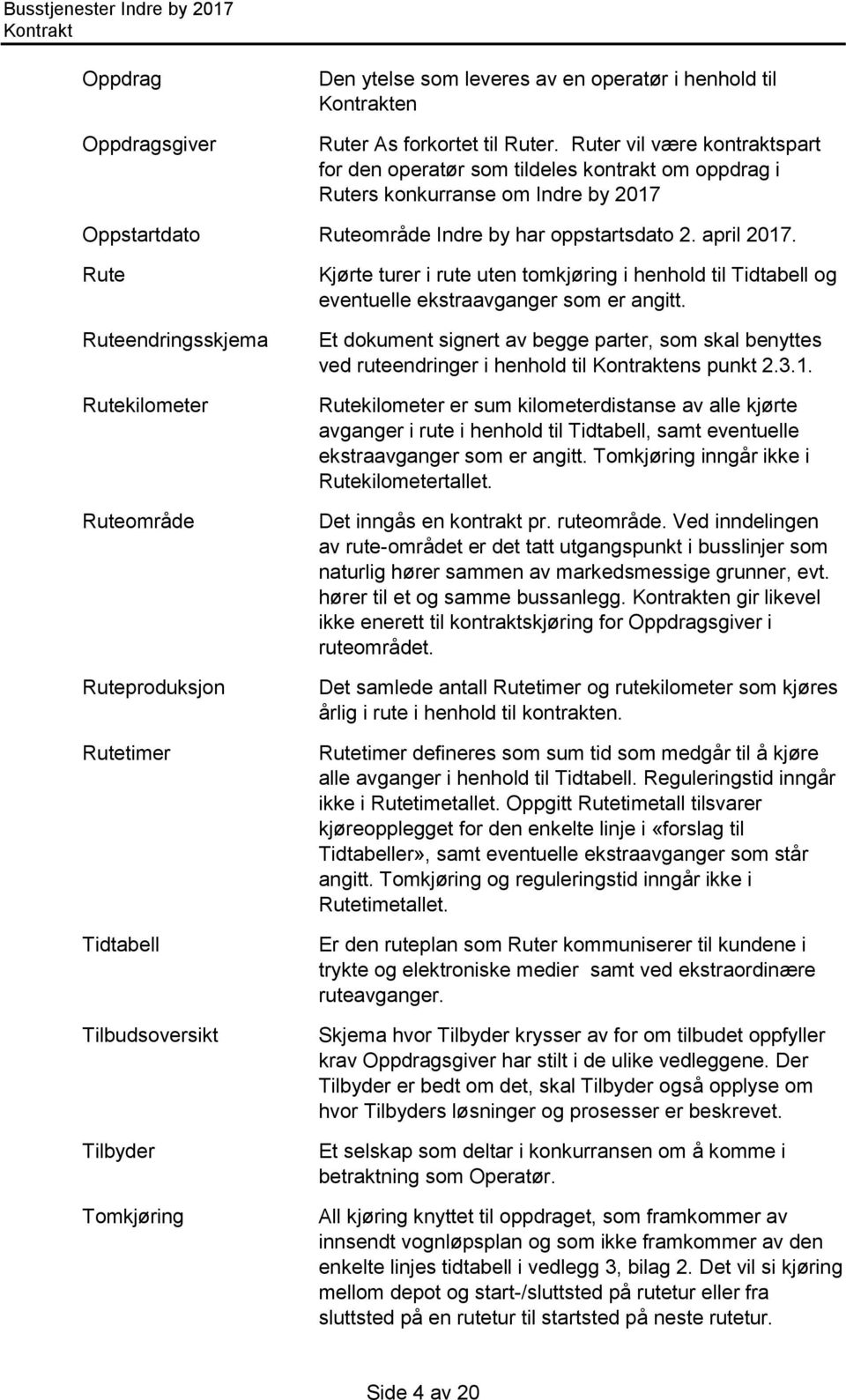 Rute Ruteendringsskjema Rutekilometer Ruteområde Ruteproduksjon Rutetimer Tidtabell Tilbudsoversikt Tilbyder Tomkjøring Kjørte turer i rute uten tomkjøring i henhold til Tidtabell og eventuelle