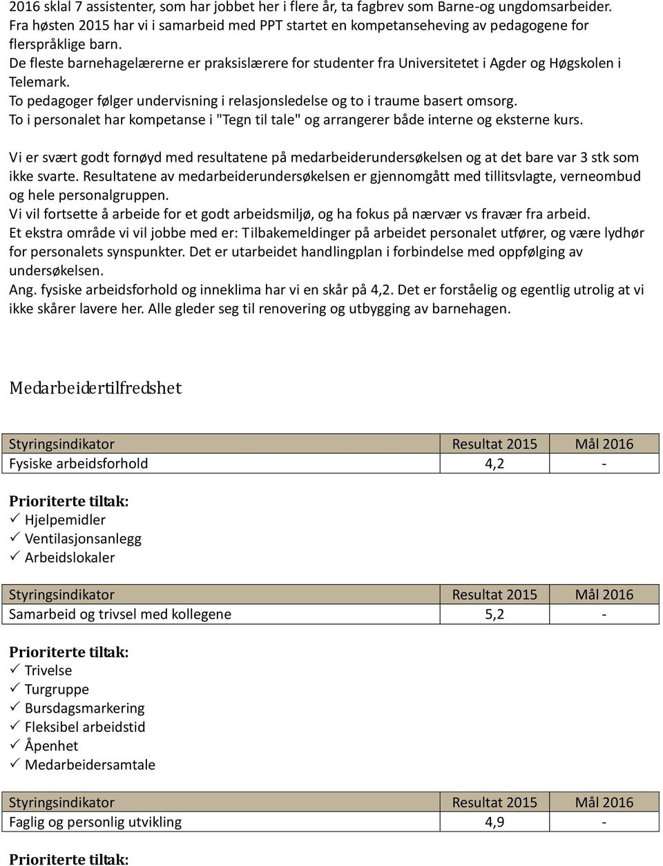 De fleste barnehagelærerne er praksislærere for studenter fra Universitetet i Agder og Høgskolen i Telemark. To pedagoger følger undervisning i relasjonsledelse og to i traume basert omsorg.