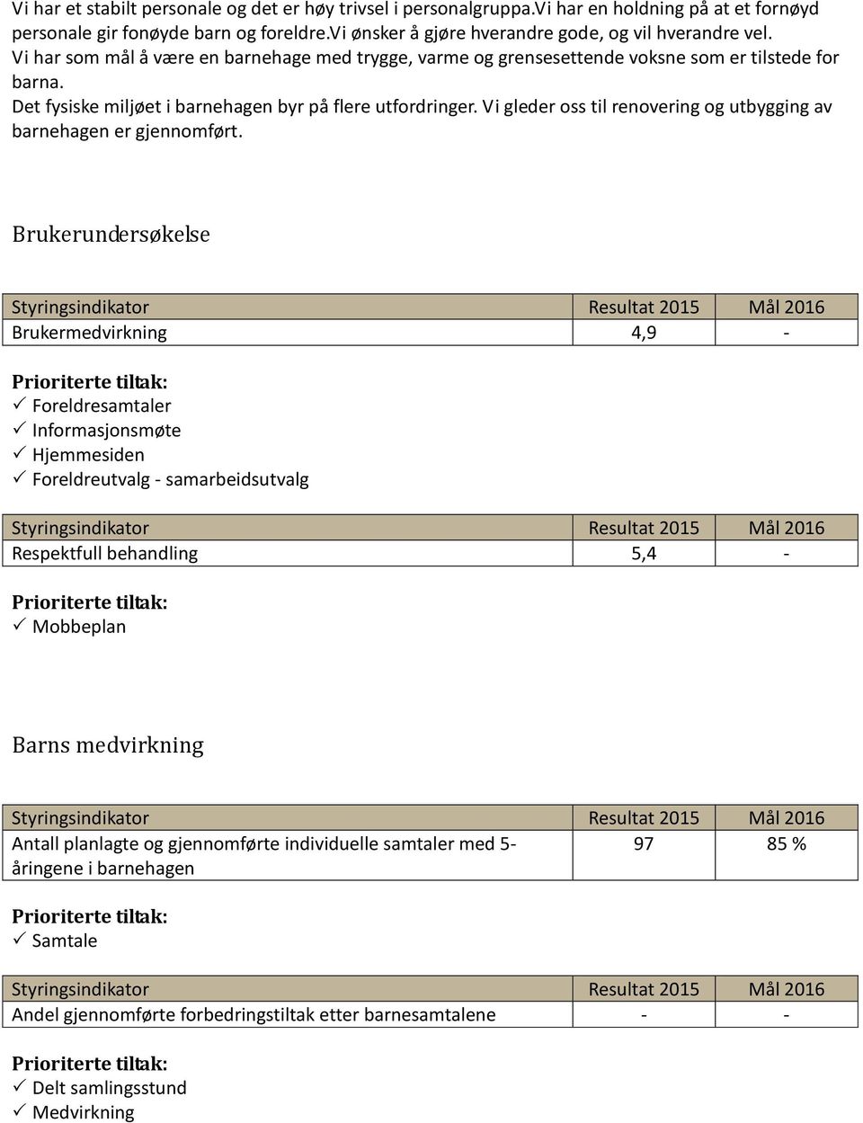 Vi gleder oss til renovering og utbygging av barnehagen er gjennomført.