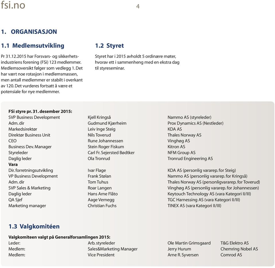 0. Det vurderes fortsatt å være et potensiale for nye medlemmer. 1.2 Styret Styret har i 2015 avholdt 5 ordinære møter, hvorav ett i sammenheng med en ekstra dag til styreseminar. FSi styre pr. 31.