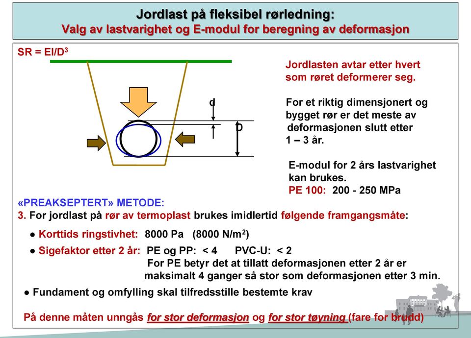 For jordlast på rør av termoplast brukes imidlertid følgende framgangsmåte: Korttids ringstivhet: 8000 Pa (8000 N/m 2 ) Sigefaktor etter 2 år: PE og PP: < 4 PVC-U: < 2 For PE betyr det at