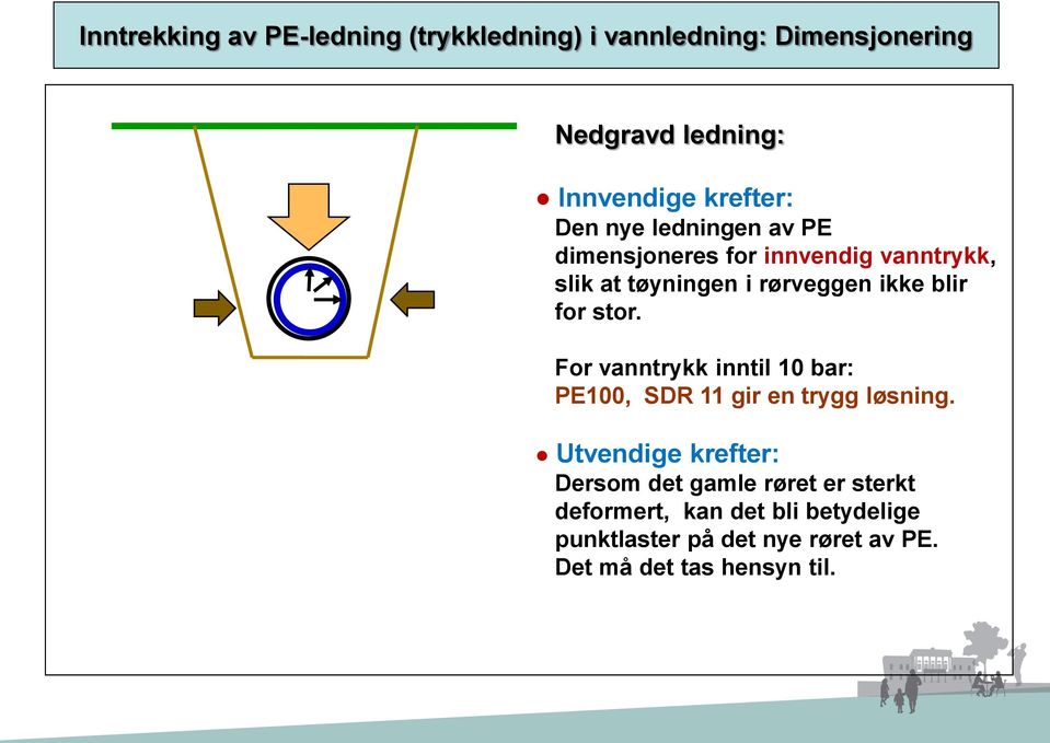 stor. For vanntrykk inntil 10 bar: PE100, SDR 11 gir en trygg løsning.