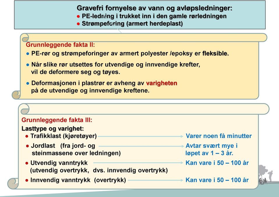 Deformasjonen i plastrør er avheng av varigheten på de utvendige og innvendige kreftene.