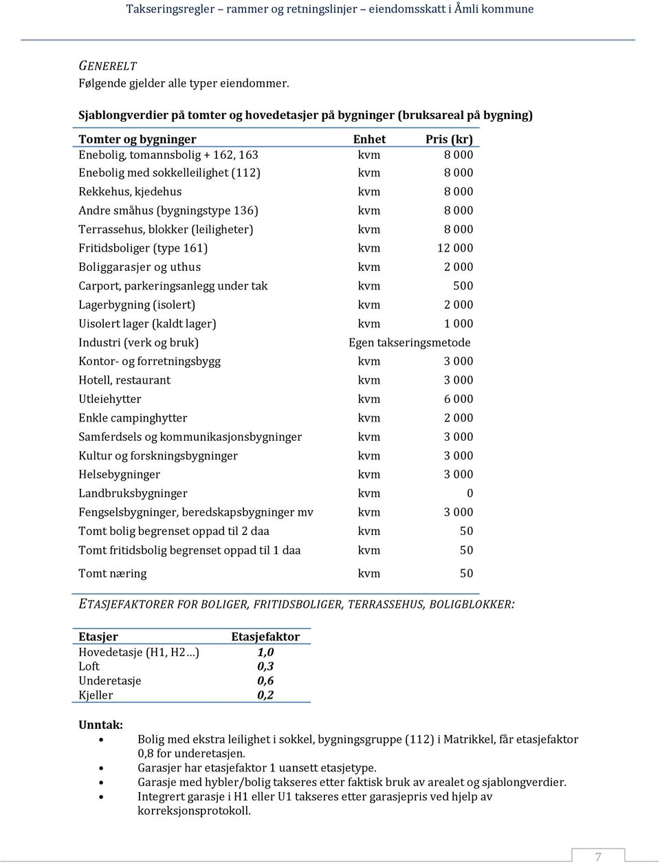 000 Rekkehus, kjedehus kvm 8 000 Andre småhus (bygningstype 136) kvm 8 000 Terrassehus, blokker (leiligheter) kvm 8 000 Fritidsboliger (type 161) kvm 12 000 Boliggarasjer og uthus kvm 2 000 Carport,