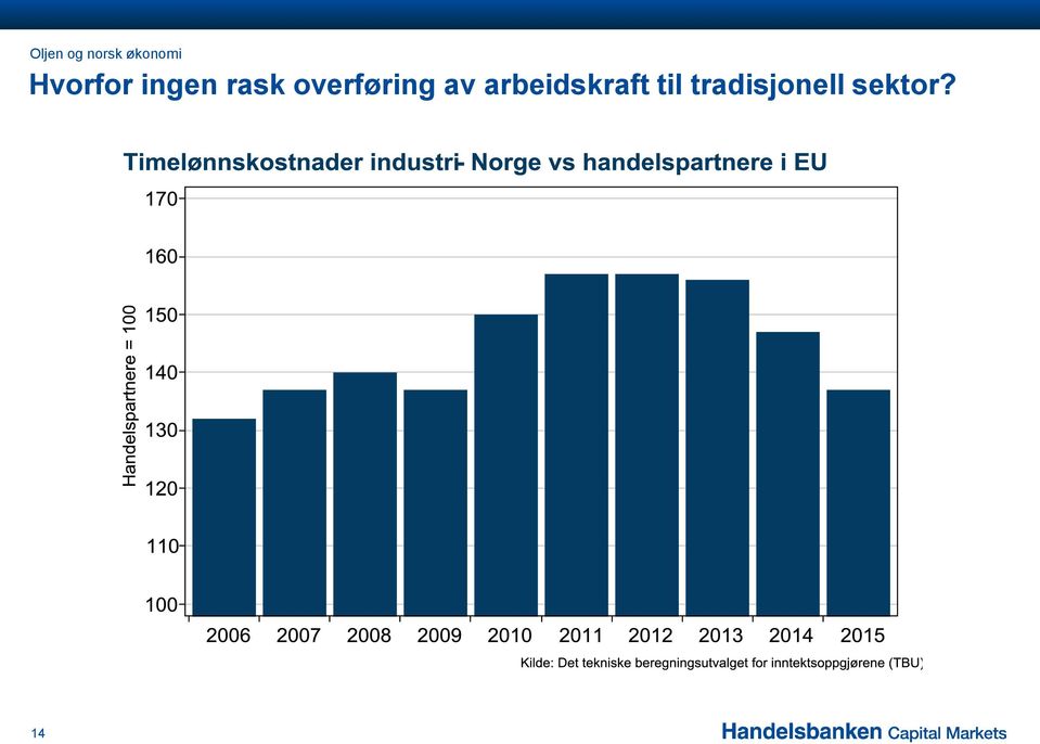 overføring av