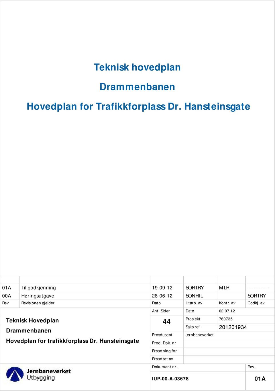 Revisjnen gjelder Dat Utarb. av Kntr. av Gdkj. av Teknisk Hvedplan Drammenbanen Hvedplan fr trafikkfrplass Dr.