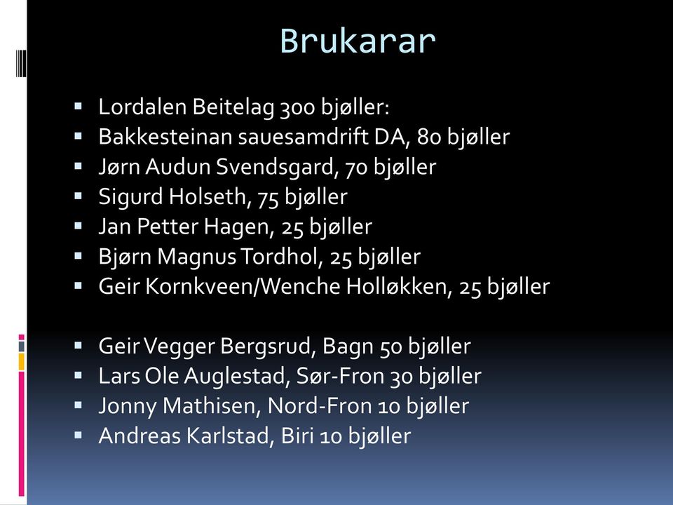 Tordhol, 25 bjøller Geir Kornkveen/Wenche Holløkken, 25 bjøller Geir Vegger Bergsrud, Bagn 50