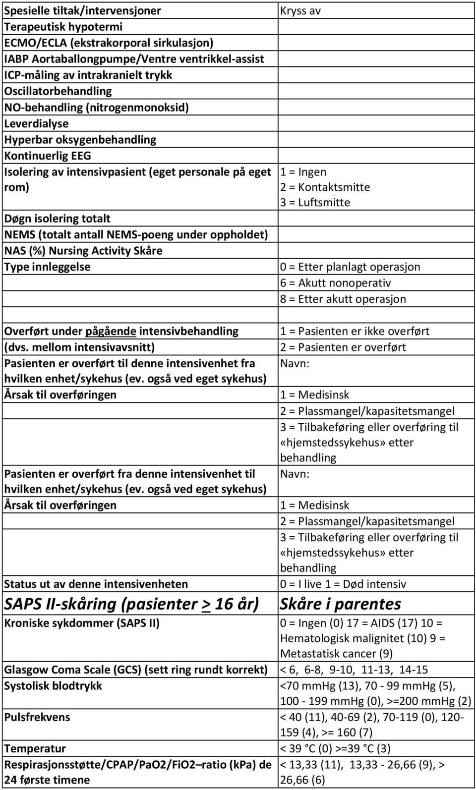 = Luftsmitte Døgn isolering totalt NEMS (totalt antall NEMS-poeng under oppholdet) NAS (%) Nursing Activity Skåre Type innleggelse 0 = Etter planlagt operasjon 6 = Akutt nonoperativ 8 = Etter akutt