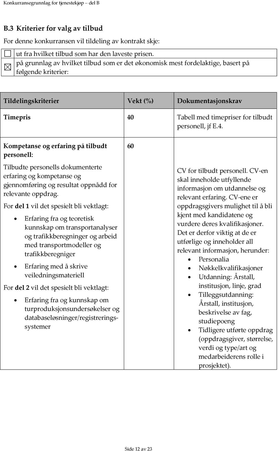 personell, jf E.4. Kompetanse og erfaring på tilbudt personell: 60 Tilbudte personells dokumenterte erfaring og kompetanse og gjennomføring og resultat oppnådd for relevante oppdrag.