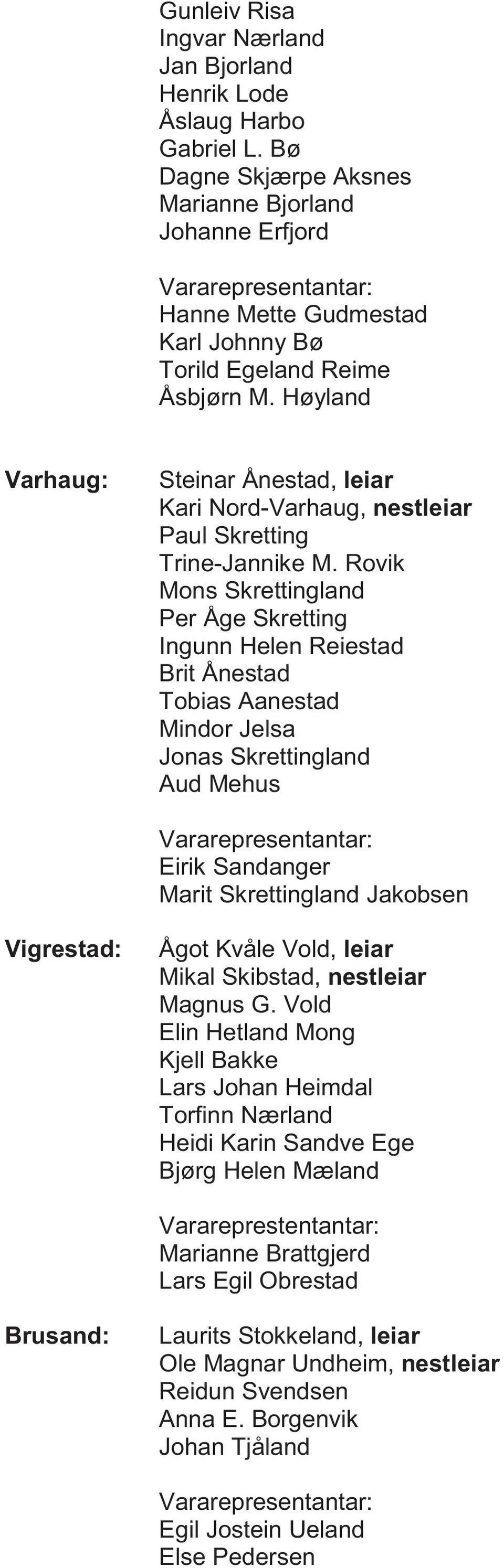 Høyland Varhaug: Steinar Ånestad, leiar Kari Nord-Varhaug, nestleiar Paul Skretting Trine-Jannike M.
