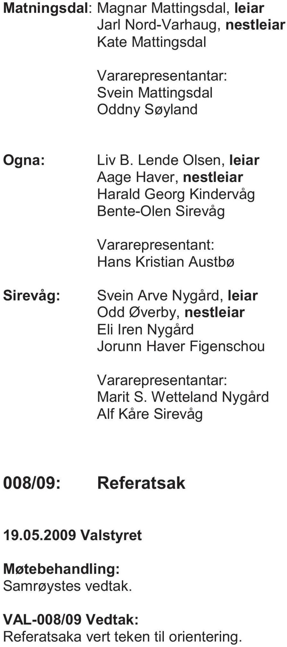 Svein Arve Nygård, leiar Odd Øverby, nestleiar Eli Iren Nygård Jorunn Haver Figenschou Marit S.