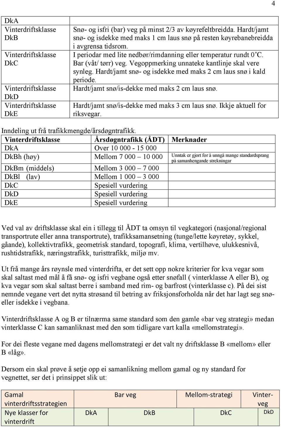 Hardt/jamt snø- og isdekke med maks 2 cm laus snø i kald periode. Hardt/jamt snø/is-dekke med maks 2 cm laus snø. Hardt/jamt snø/is-dekke med maks 3 cm laus snø. Ikkje aktuell for riksvegar.