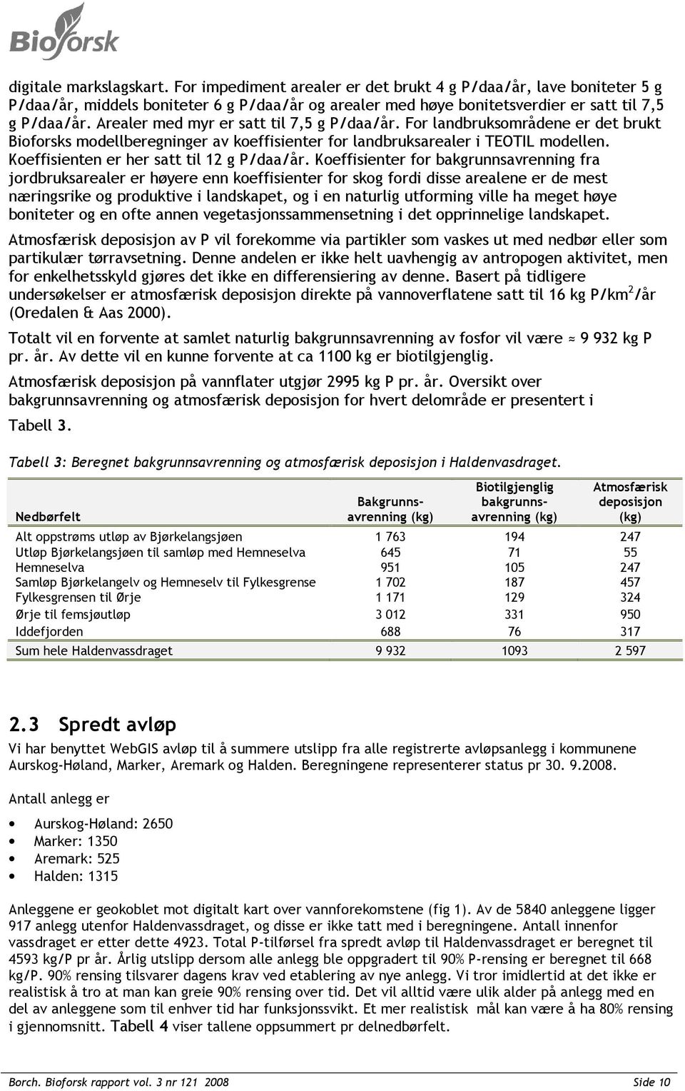 Koeffisienten er her satt til 12 g P/daa/år.