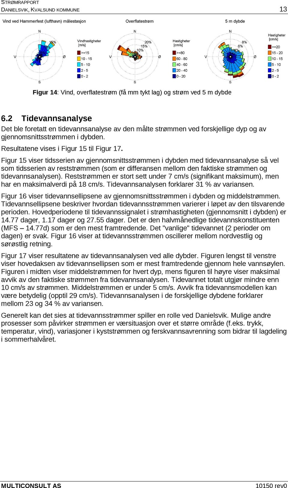 Figur 15 viser tidsserien av gjennomsnittsstrømmen i dybden med tidevannsanalyse så vel som tidsserien av reststrømmen (som er differansen mellom den faktiske strømmen og tidevannsanalysen).