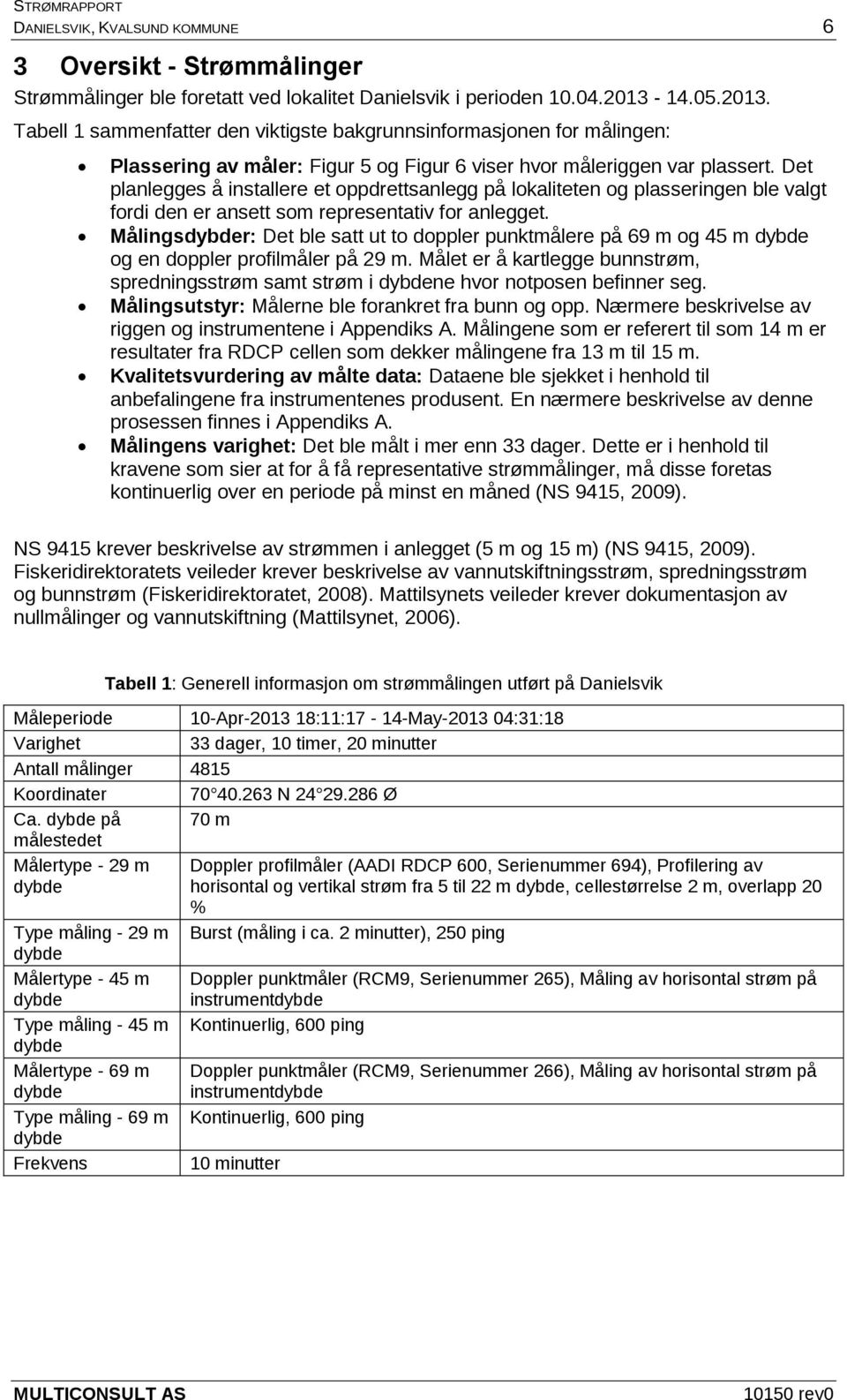 Det planlegges å installere et oppdrettsanlegg på lokaliteten og plasseringen ble valgt fordi den er ansett som representativ for anlegget.