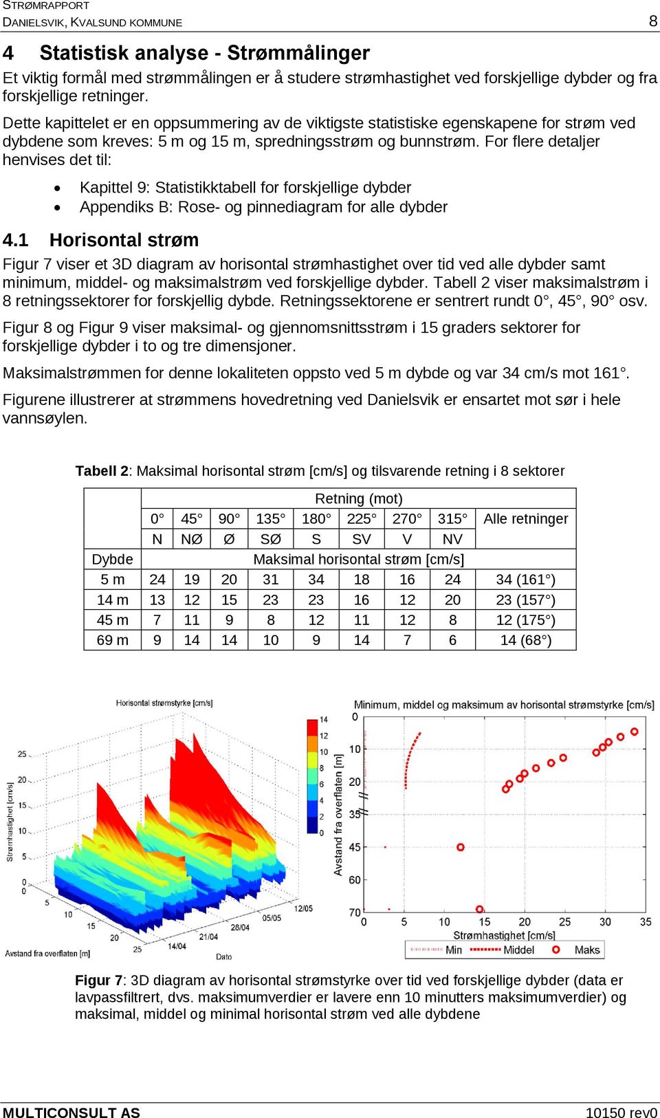 For flere detaljer henvises det til: Kapittel 9: Statistikktabell for forskjellige dybder Appendiks B: Rose- og pinnediagram for alle dybder 4.