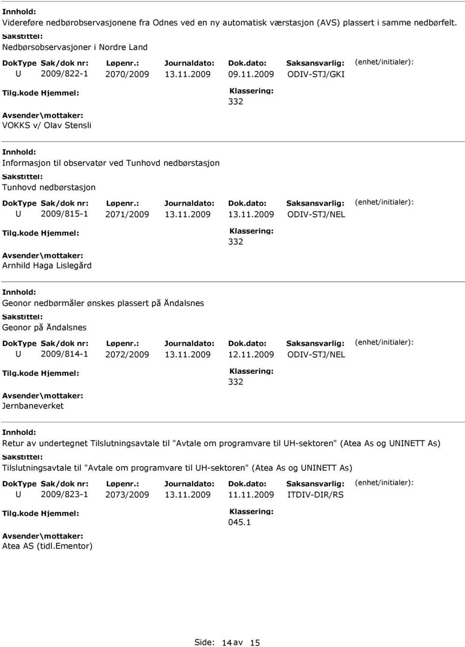 2071/2009 ODV-STJ/NEL 332 Arnhild Haga Lislegård Geonor nedbørmåler ønskes plassert på Åndalsnes Geonor på Åndalsnes 2009/814-1 2072/2009 ODV-STJ/NEL 332 Jernbaneverket Retur av