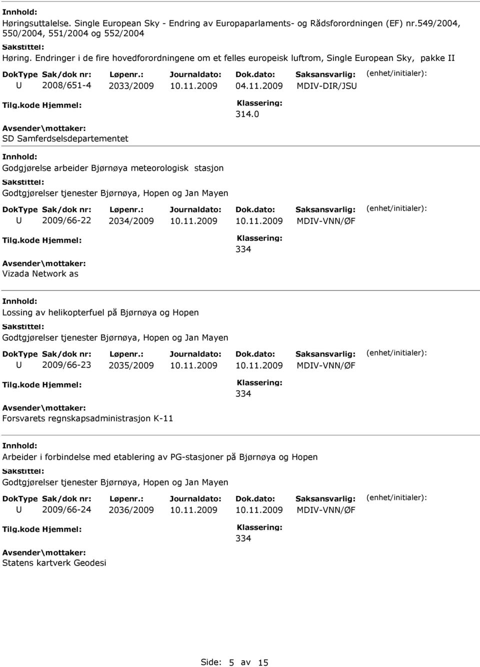 0 SD Samferdselsdepartementet Godgjørelse arbeider Bjørnøya meteorologisk stasjon Godtgjørelser tjenester Bjørnøya, Hopen og Jan Mayen 2009/66-22 2034/2009 MDV-VNN/ØF 334 Vizada Network as Lossing av