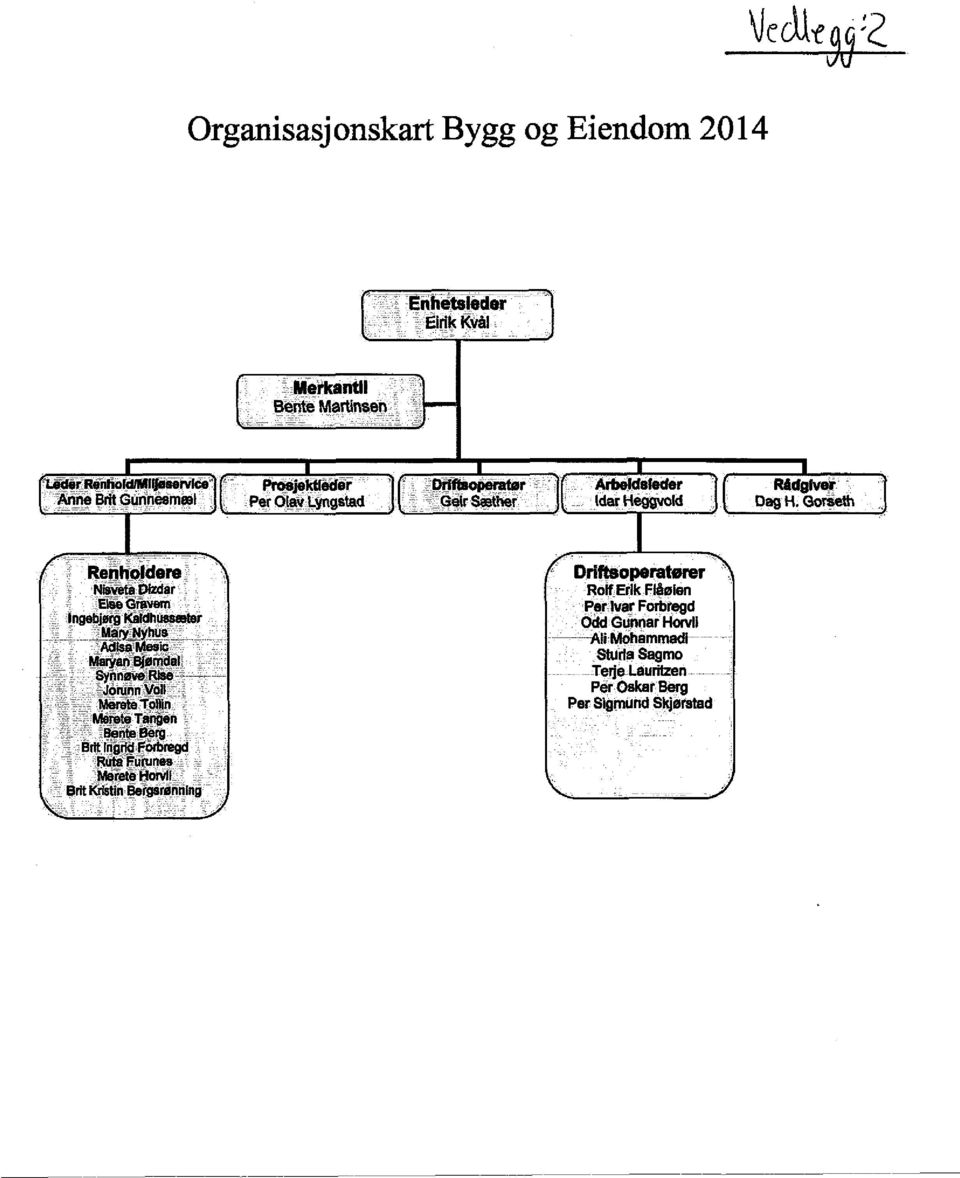 lagebjørn«ahueseiter ;Mairy'iNyhus nneve. OnerNMit tr4in Mt,S, Tenfien Bente ter,9 dt InEirdarbreEd - Ste`Futunes LAeietS.