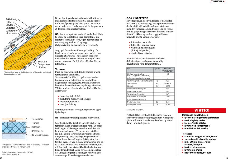 Det kombinerte undertaket/vindsperren vil da fungere som et dampåpent underlagsbelegg. NB! For et dampåpent undertak er det krav både til vann- og vindtetting.