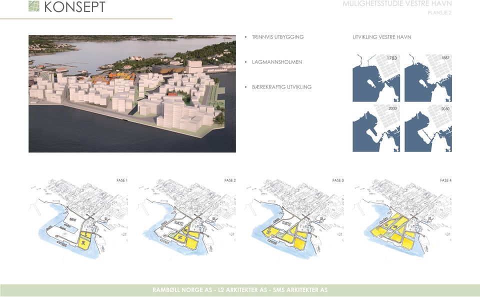 LAGMANNSHOLMEN 1783 1887 2000 2050