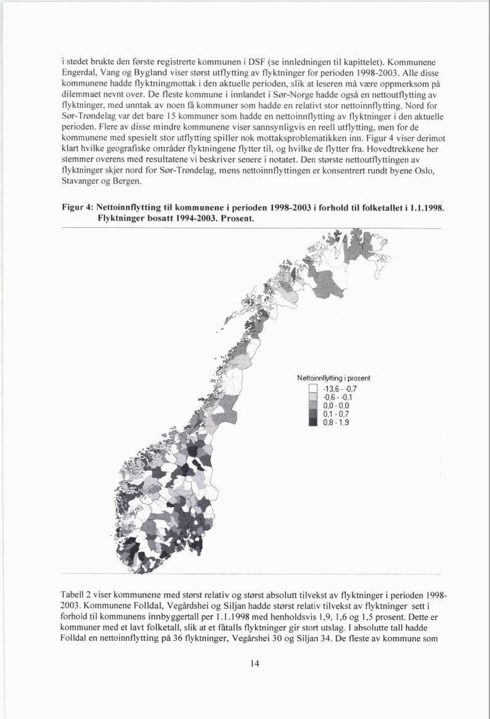 De fleste kommune i innlandet i Sør-Norge hadde også en nettoutflytting av flyktninger, med unntak av noen få kommuner som hadde en relativt stor nettoinnflytting.